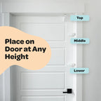 Child Safety Lock for Interior Doors