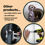 Child Safety Lock for Interior Doors